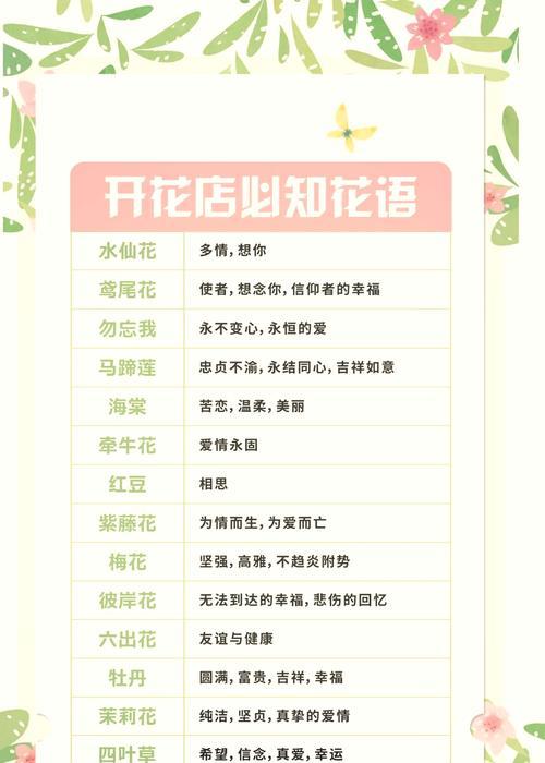 纯手工制作的花代表了什么？它的花语有何特别之处？