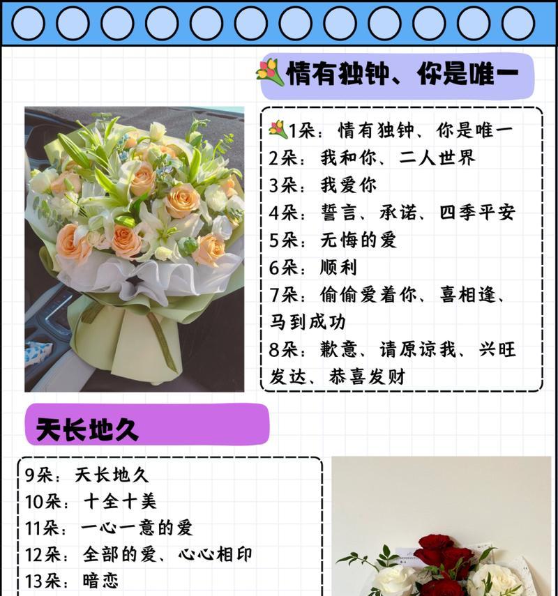 哪种花的花语意味着永远守护？
