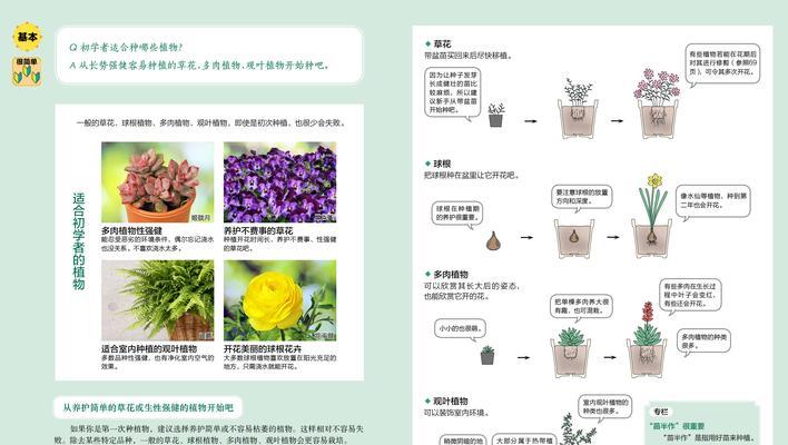 花卉知识大全有哪些内容？