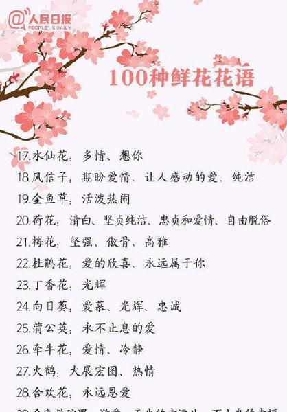 花语和象征意义？如何解读花语背后的象征意义？