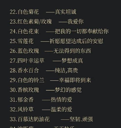 给花语是什么意思？送花时如何正确理解花语？