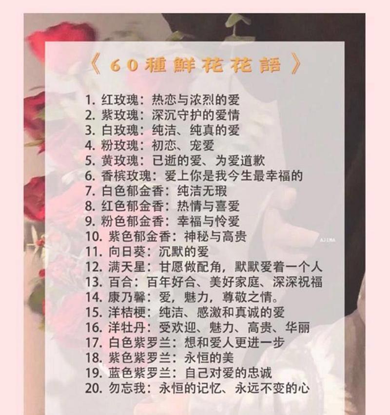 哪种花的花语是丑？它代表什么含义？