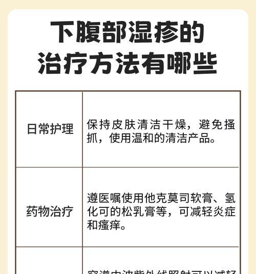 干苔藓的养护和复水技巧是什么？