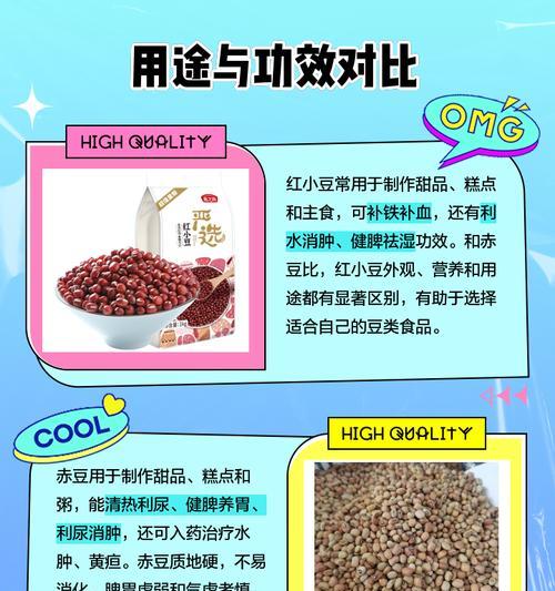 红小豆怎么选种植方法？有哪些高效种植技巧？