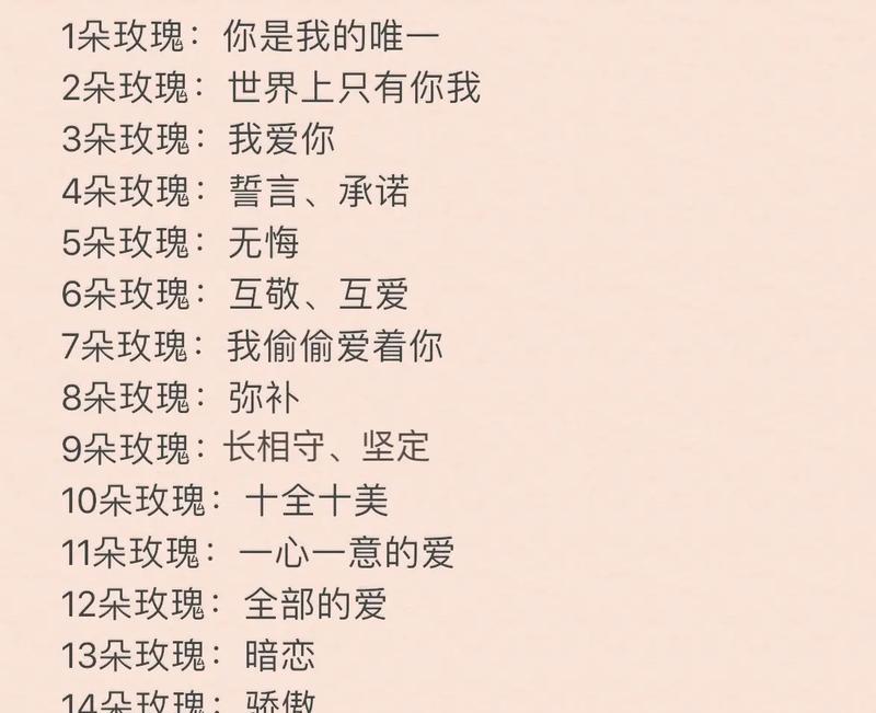 玫瑰花的花语是什么？不同颜色玫瑰代表什么含义？