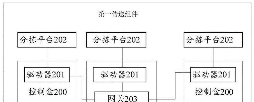 播种分拣的原理是什么？