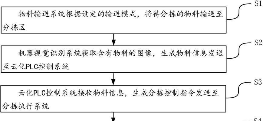播种分拣的原理是什么？