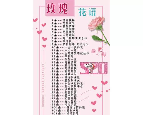 草莓情人节花语是什么？草莓情人节有什么特别的花语吗？