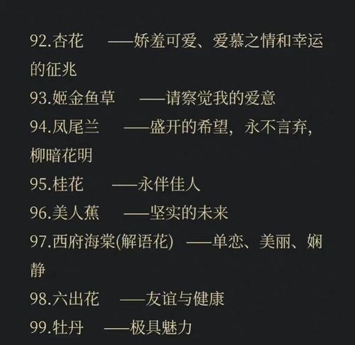 祝福花语是什么意思？如何通过花语传达祝福？